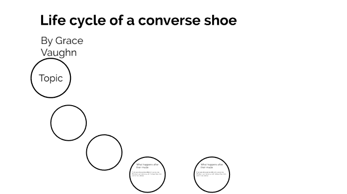 cycle of a converse shoe by Grace Vaughn