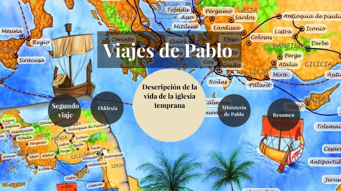 Viajes De Pablo By Emanuel Regalado On Prezi Next 8333