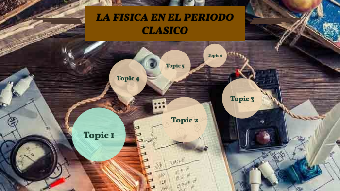 la física en el periodo clásico by sandy1998rg@gmail.com sandy