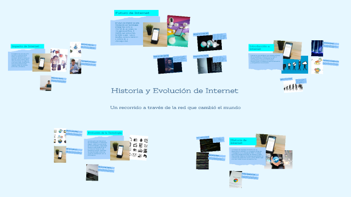 Historia y Evolución de Internet by AILTON ALESSANDRO HERNANDEZ DENIZ ...
