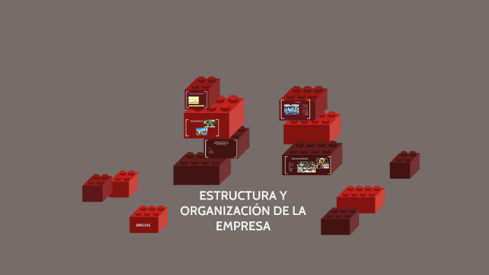 ESTRUCTURA Y ORGANIZACIÓN DE LA EMPRESA by Leslie Sialer Arévalo on Prezi