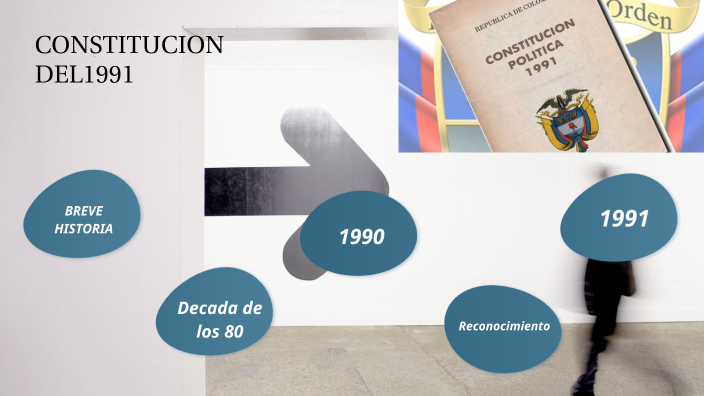 HISTORIA DE LA COSNTITUCION DE 1991 by Andres Espitia on Prezi