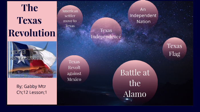 The Texas Revolution by gabriela martinez on Prezi