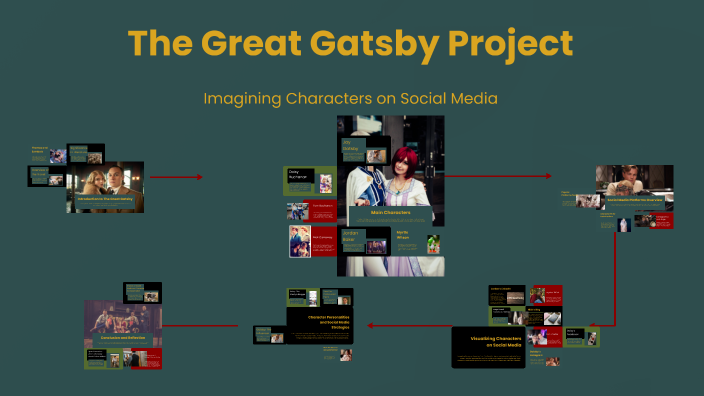 The Great Gatsby Project by ASHANTI CORTES on Prezi