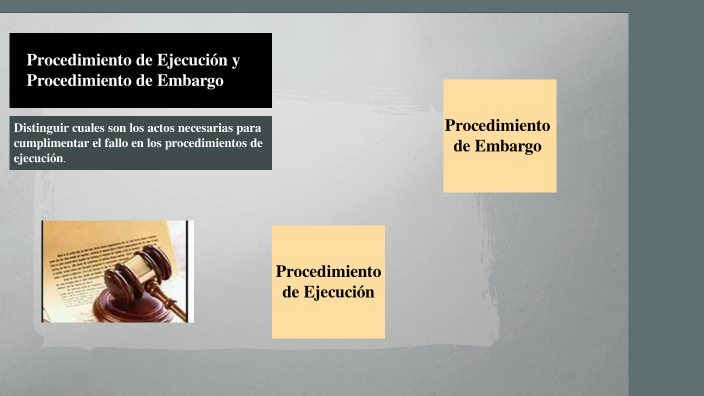Procedimiento de Ejecución y Procedimiento de Embargo by Alicia Garcia