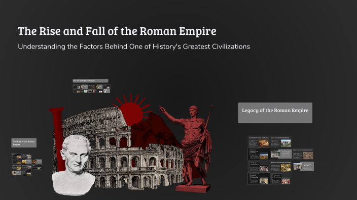 The Rise and Fall of the Roman Empire by mason opten on Prezi