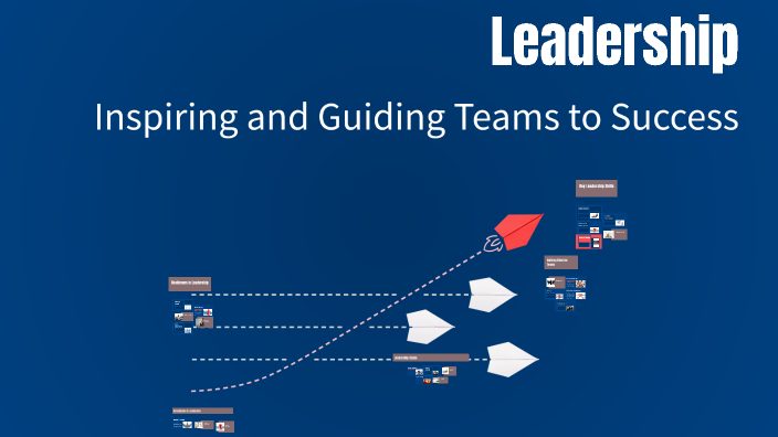 Leadership by Mohamed on Prezi