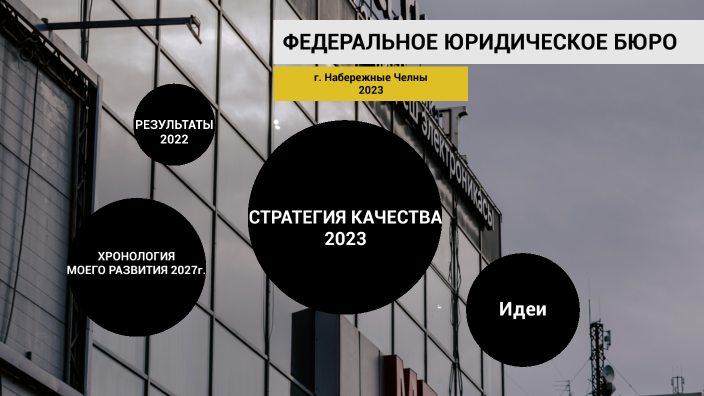 FUB by on Prezi