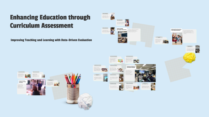 Enhancing Education through Curriculum Assessment by Teresa Paredes on ...