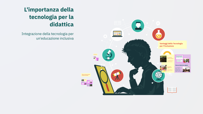 L'importanza della tecnologia per la didattica by NICOLETTA DE CARIA on ...