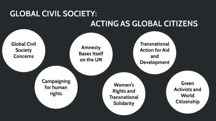 GLOBAL CIVIL SOCIETY: ACTING AS GLOBAL CITIZENS by Mark Anthony Marcelino on Prezi