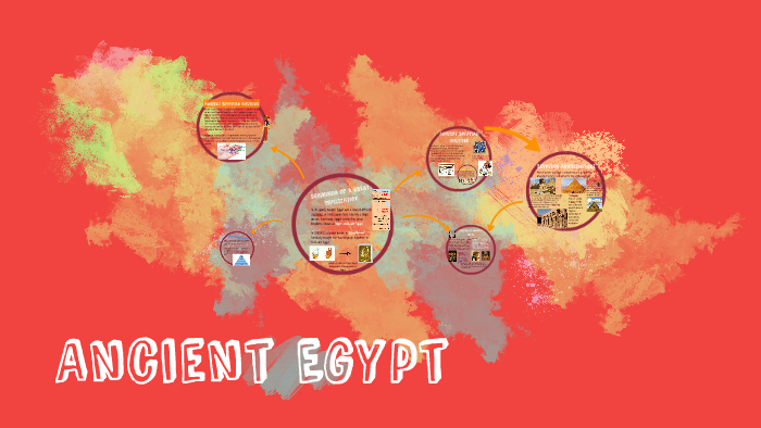 Ancient Egypt by Sarah Sophia on Prezi