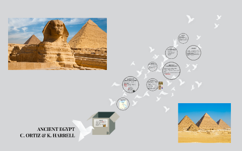 ANCIENT EGYPT by cynthia ortiz on Prezi