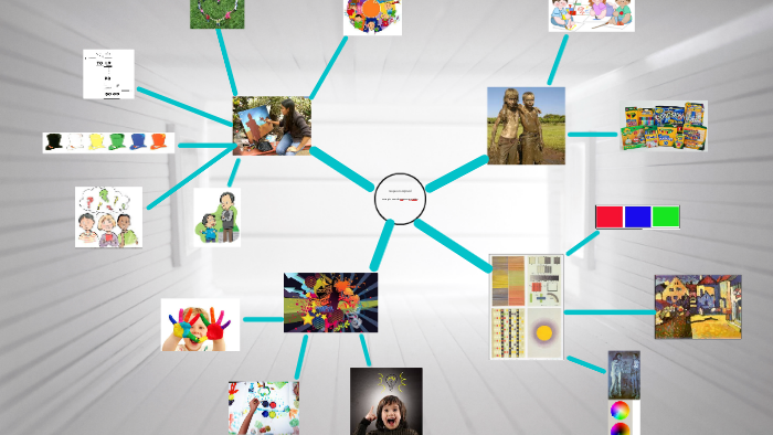 mapa conceptual by diana rippe on Prezi