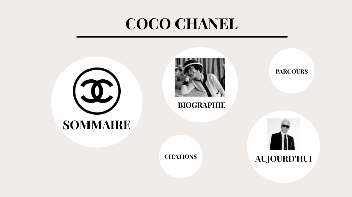 coco chanel prezi