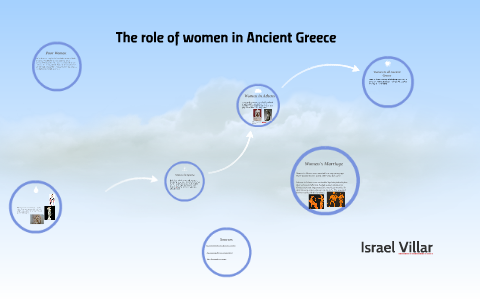 The role of women in Ancient Greece by Israel Villar on Prezi