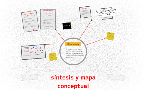 sintesis y mapa conceptual by Rouus Mor on Prezi Next