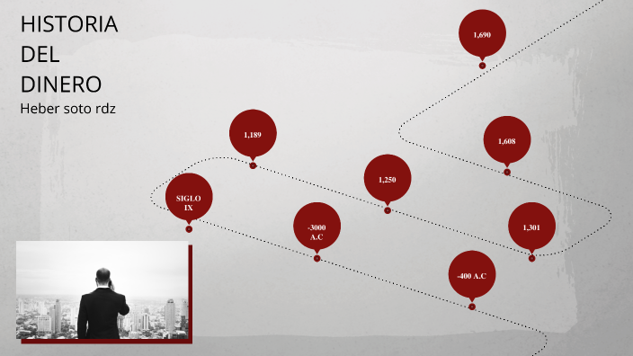HISTORIA DEL DINERO by HEBER FERNANDO SOTO RODR GUEZ on Prezi