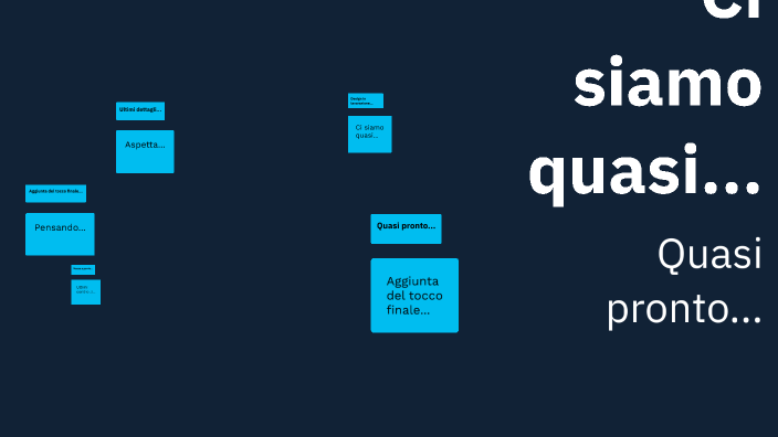 . by Sara . on Prezi