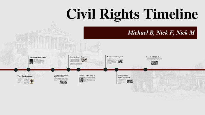 Civil Rights Timeline by Michael Buono on Prezi