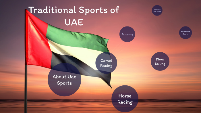 Traditional Sports of UAE by Ahmad Ibrahim on Prezi