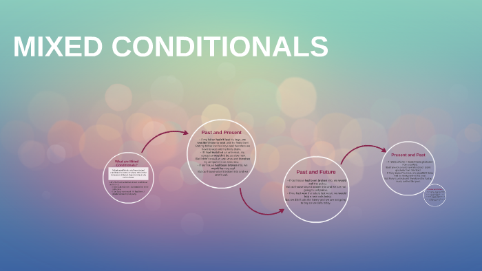 what-are-mixed-conditionals-by-chanti-soto