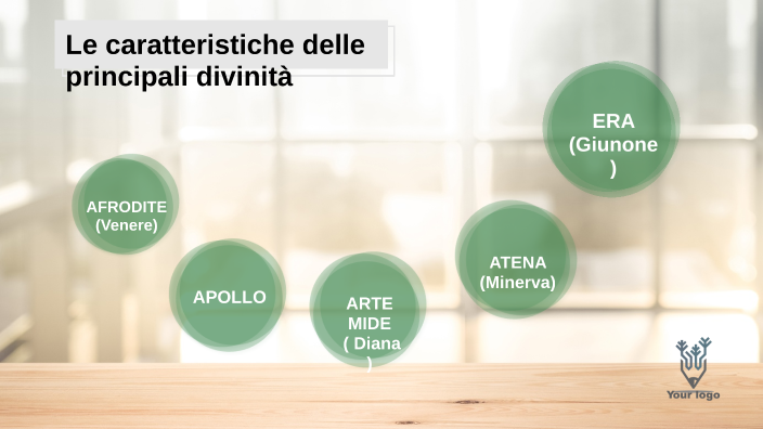 LE PRINCIPALI DIVINITA' GRECHE by Cristiana Tieri on Prezi
