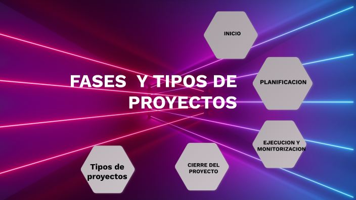 Fases Y Tipos De Proyectos By Carmen Rodriguez On Prezi 5526