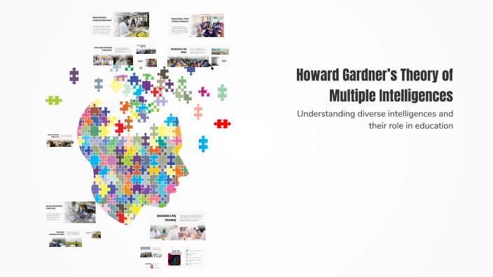 Howard Gardner’s Theory of Multiple Intelligences by Robin Wilson on Prezi
