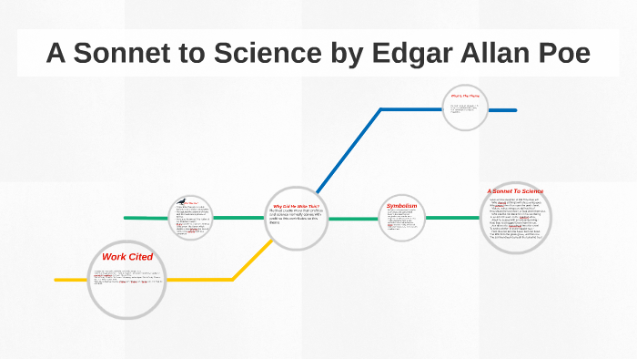 A to Science by Edgar Allan Poe by Ryan Savering on Prezi