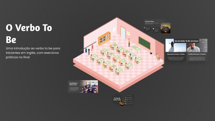 O Verbo To Be by Gloria Melo on Prezi
