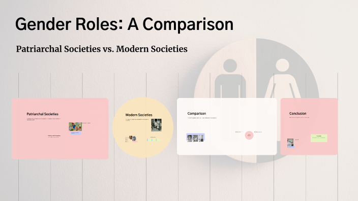 Gender Roles: A Comparative Analysis by imge mert on Prezi