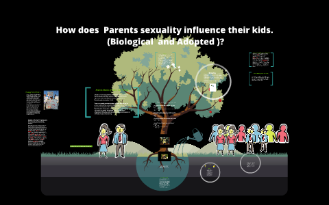 How does a person’s Parents sexuality influence their kid’s, by Reeco