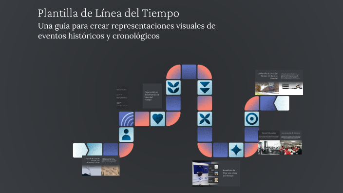 Plantilla de Línea del Tiempo by Alejandra Villanueva on Prezi