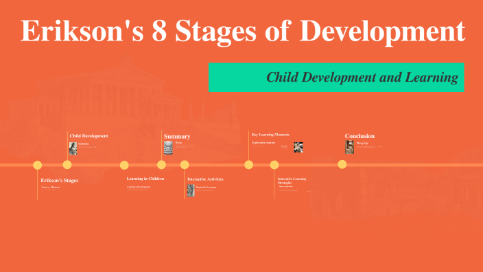 Erikson's 8 Stages of Development by James Mudd on Prezi