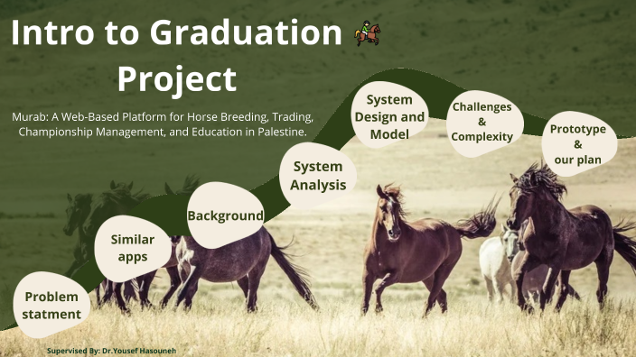 Intro to Graduation Project by Sama Wahidee on Prezi