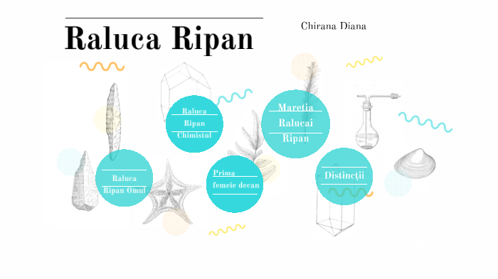 Raluca Ripan Raluca Ripan by Diana CH on Prezi