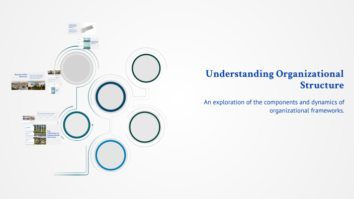 Understanding Organizational Structure by Nathaniel Arbelo-Rojas on Prezi