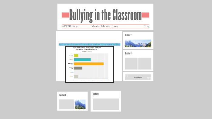 Bullying in the Classroom by Gabby Riordan on Prezi