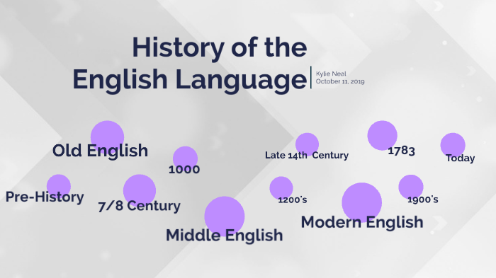 History of the English Language by Kylie Neal on Prezi