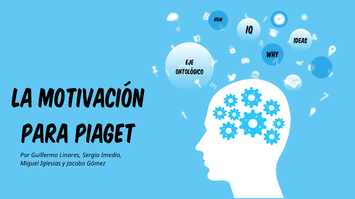 La motivaci n y las emociones en Piaget by jacobo gomez on Prezi