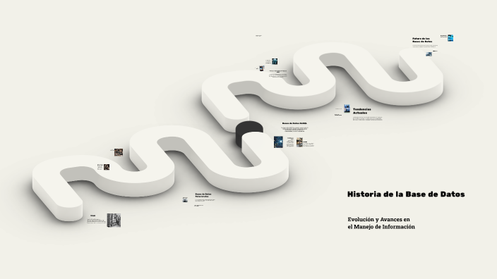 Historia de la Base de Datos by juan merino on Prezi