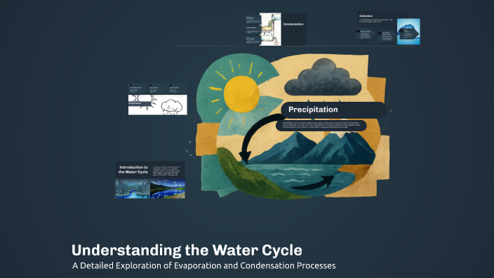 Understanding the Water Cycle by Ling Ling on Prezi