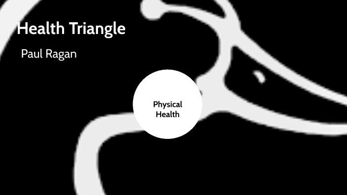 Health Triangle By Paul Ragan On Prezi health-triangle-by-paul-ragan-on-prezi
