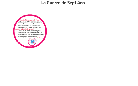 La Guerre du Sept Ans by Eric Shingleton-Smith on Prezi
