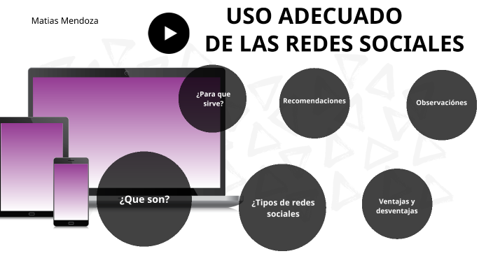Uso adecuado de las redes sociales by Matias Mendoza on Prezi