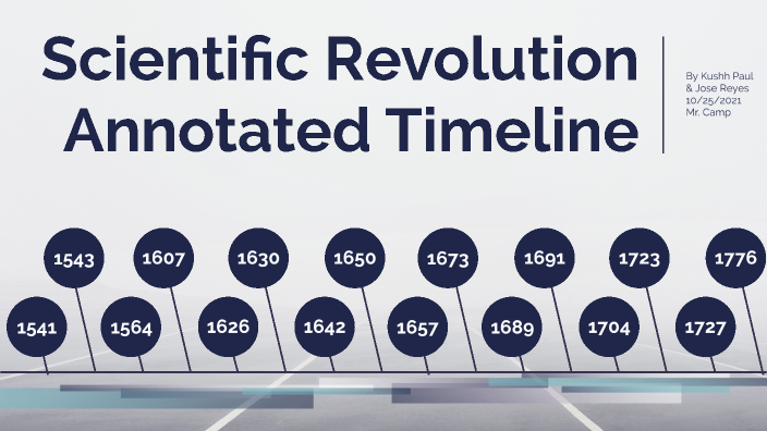 scientific-revolution-annotated-timeline-by-ionx1