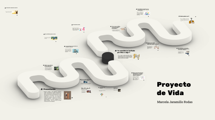 Proyecto de Vida by Juan Gamba on Prezi