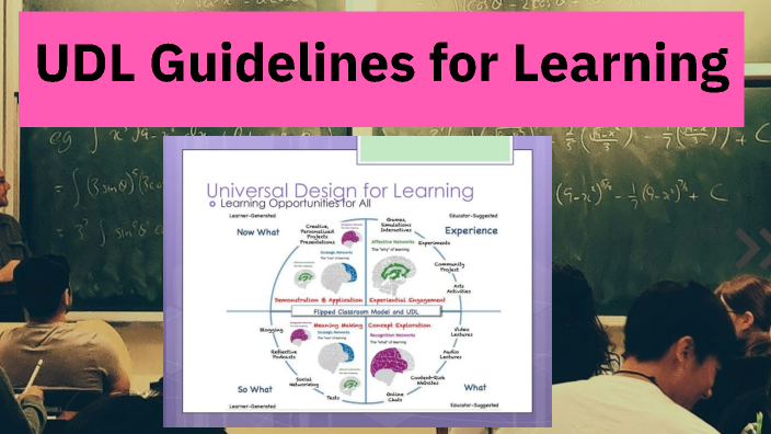 UDL Guidelines for Learning by Dorottya Sinka on Prezi