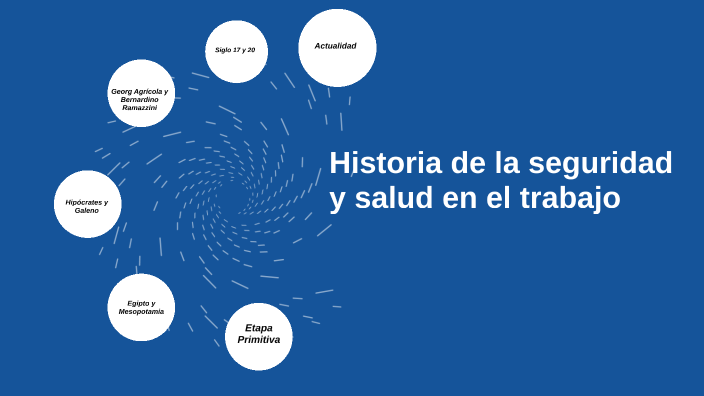 Historia de la seguridad y salud en el trabajo by emilio suarez on Prezi